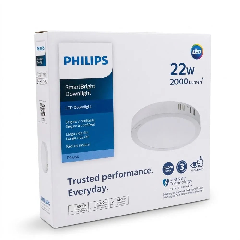 PHILIPS Panel LED
